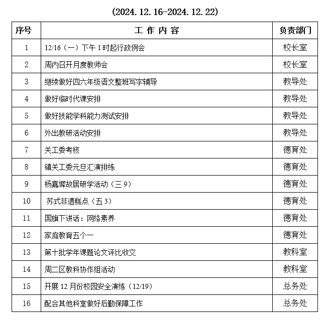 第十六周主要工作安排.png