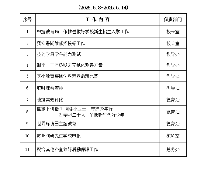 企业微信截图_17814838383133.png