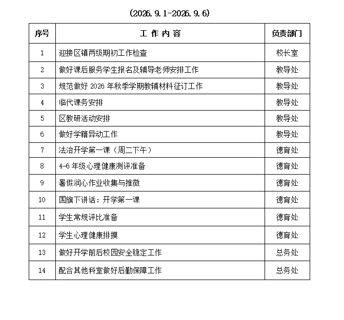 企业微信截图_17883098729174.png
